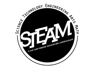 SCIENCE TECHNOLOGY ENGINEERING ARTS MATH STEAM A HIP HOP BASED EDUCATION CURRICULUM logo