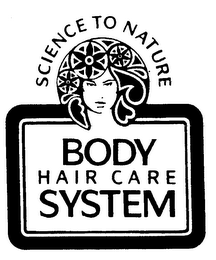 SCIENCE TO NATURE BODY HAIR CARE SYSTEM logo