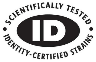 SCIENTIFICALLY TESTED IDENTITY-CERTIFIED STRAINS ID