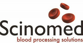 SCINOMED BLOOD PROCESSING SOLUTIONS logo