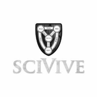 SCIVIVE MIND MONEY BODY TIME ENVIRONMENT SCIVIVE POWER RESPECT EXPERIENCE SPIRIT logo