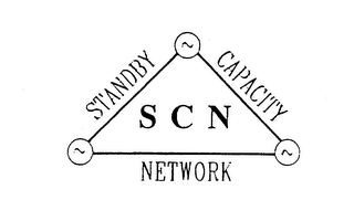 SCN STANDBY CAPACITY NETWORK logo