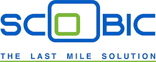SCOOBIC THE LAST MILE SOLUTION logo