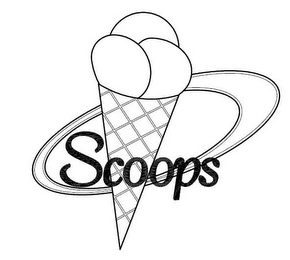 SCOOPS logo