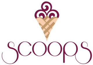 SCOOPS logo