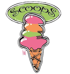 SCOOPS logo