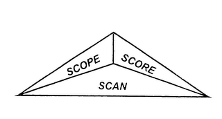 SCOPE SCORE SCAN logo