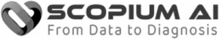 SCOPIUM AI FROM DATA TO DIAGNOSIS logo
