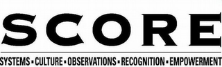 SCORE SYSTEMS · CULTURE · OBSERVATIONS · RECOGNITION · EMPOWERMENT logo