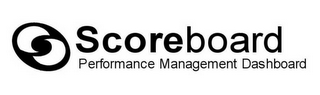 SCOREBOARD PERFORMANCE MANAGEMENT DASHBOARD logo