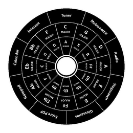 SCORED PDF NOTEPAD CALENDAR INTERNET TUNER METRONOME AUDIO STOPWATCH GLOSSARIES F# MAJOR DB MAJOR AB MAJOR EB MAJOR BB MAJOR F MAJOR C MAJOR G MAJOR D MAJOR A MAJOR E MAJOR B MAJOR AB MINOR EB MINOR BB MINOR F MINOR C MINOR G MINOR D MINOR A MINOR E MINOR B MINOR F# MINOR logo
