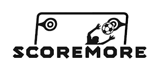 SCOREMORE logo