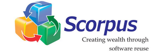 SCORPUS CREATING WEALTH THROUGH SOFTWARE REUSE logo