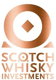 SCOTCH WHISKY INVESTMENTS logo