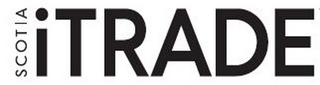SCOTIA ITRADE logo