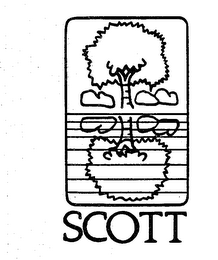 SCOTT logo