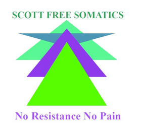 SCOTT FREE SOMATICS NO RESISTANCE NO PAIN logo