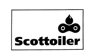 SCOTTOILER logo
