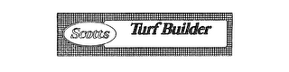 SCOTTS TURF BUILDER logo
