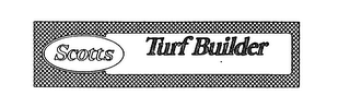 SCOTTS TURF BUILDER logo
