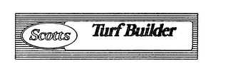 SCOTTS TURF BUILDER logo