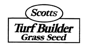 SCOTTS TURF BUILDER GRASS SEED logo