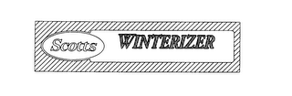 SCOTTS WINTERIZER logo