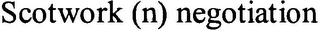 SCOTWORK (N) NEGOTIATION logo