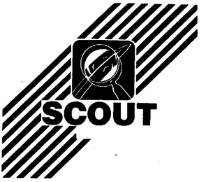 SCOUT logo
