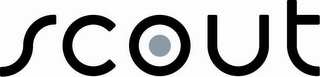 SCOUT logo