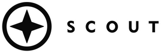 SCOUT logo