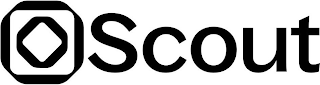 SCOUT logo