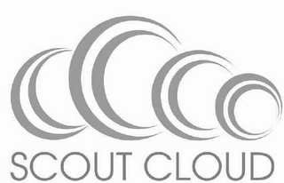 SCOUT CLOUD logo