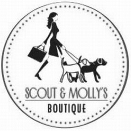 SCOUT & MOLLY'S BOUTIQUE logo