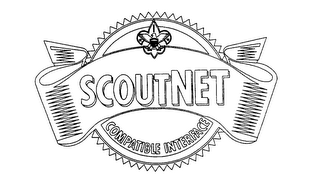 SCOUTNET COMPATIBLE INTERFACE