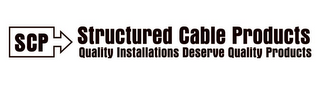 SCP STRUCTURED CABLE PRODUCTS QUALITY INSTALLATIONS DESERVE QUALITY PRODUCTS logo