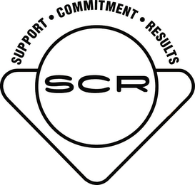 SCR SUPPORT · COMMITMENT · RESULTS logo