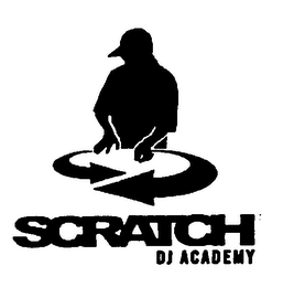 SCRATCH DJ ACADEMY logo