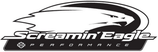 SCREAMIN' EAGLE PERFORMANCE logo