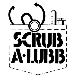 SCRUB A-LUBB logo