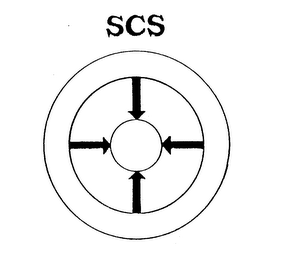 SCS logo