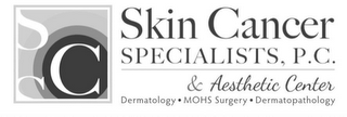 SCS SKIN CANCER SPECIALISTS, P.C. & AESTHETIC CENTER DERMATOLOGY · MHOS SURGERY · DERMATOPATHOLOGY logo