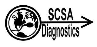 SCSA DIAGNOSTICS logo