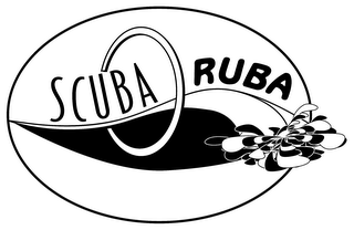 SCUBA RUBA logo