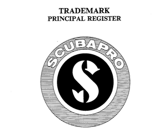 SCUBAPROS logo