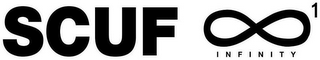 SCUF INFINITY 1 logo