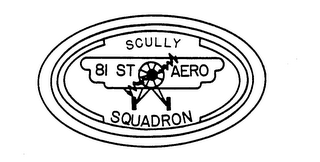 SCULLY 81ST AERO SQUADRON logo