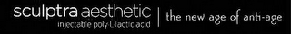SCULPTRA AESTHETIC INJECTABLE POLY-L-LACTIC ACID THE NEW AGE OF ANTI-AGE logo