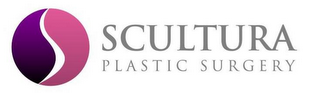 SCULTURA PLASTIC SURGERY logo