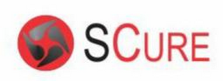 SCURE logo